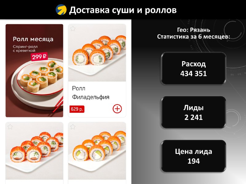 Результаты рекламы доставки суши и роллов в Рязани